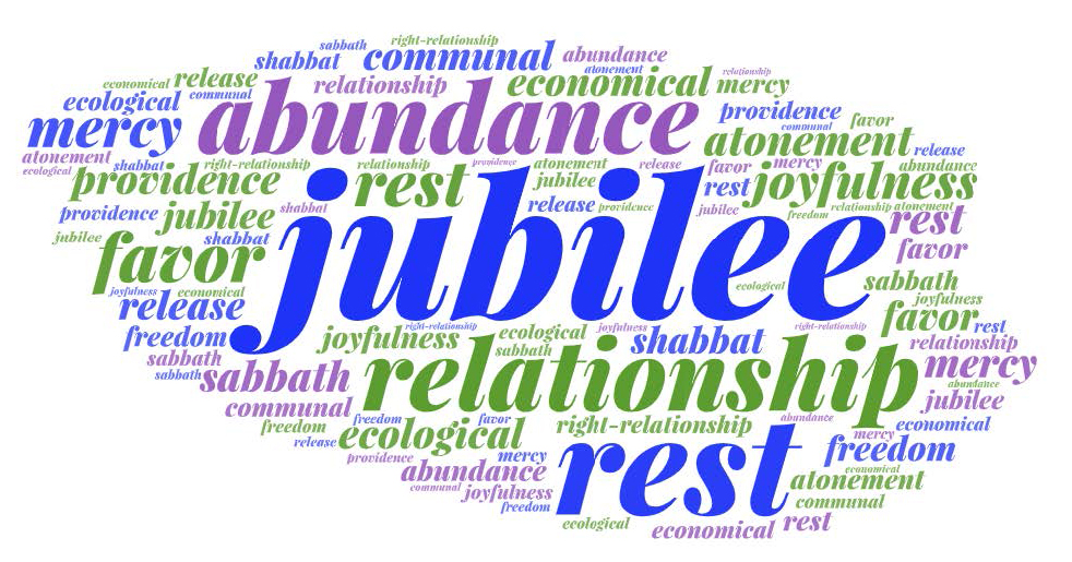 Jubilee Word Cloud
